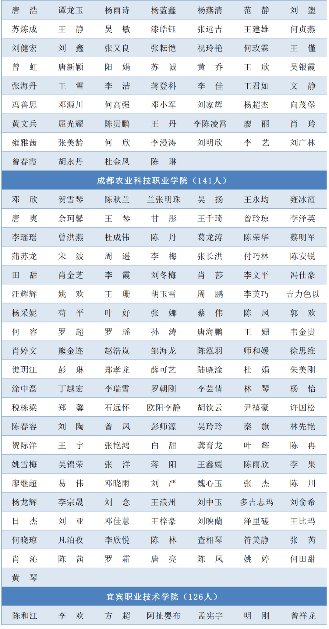 中国最新疫情名单及其背后的故事