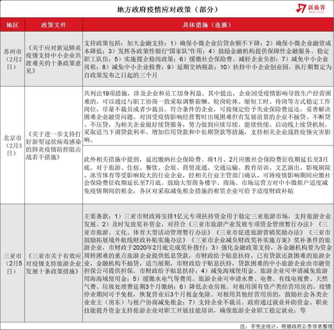 最新辽宁肺炎疫情，坚定信心，共克时艰