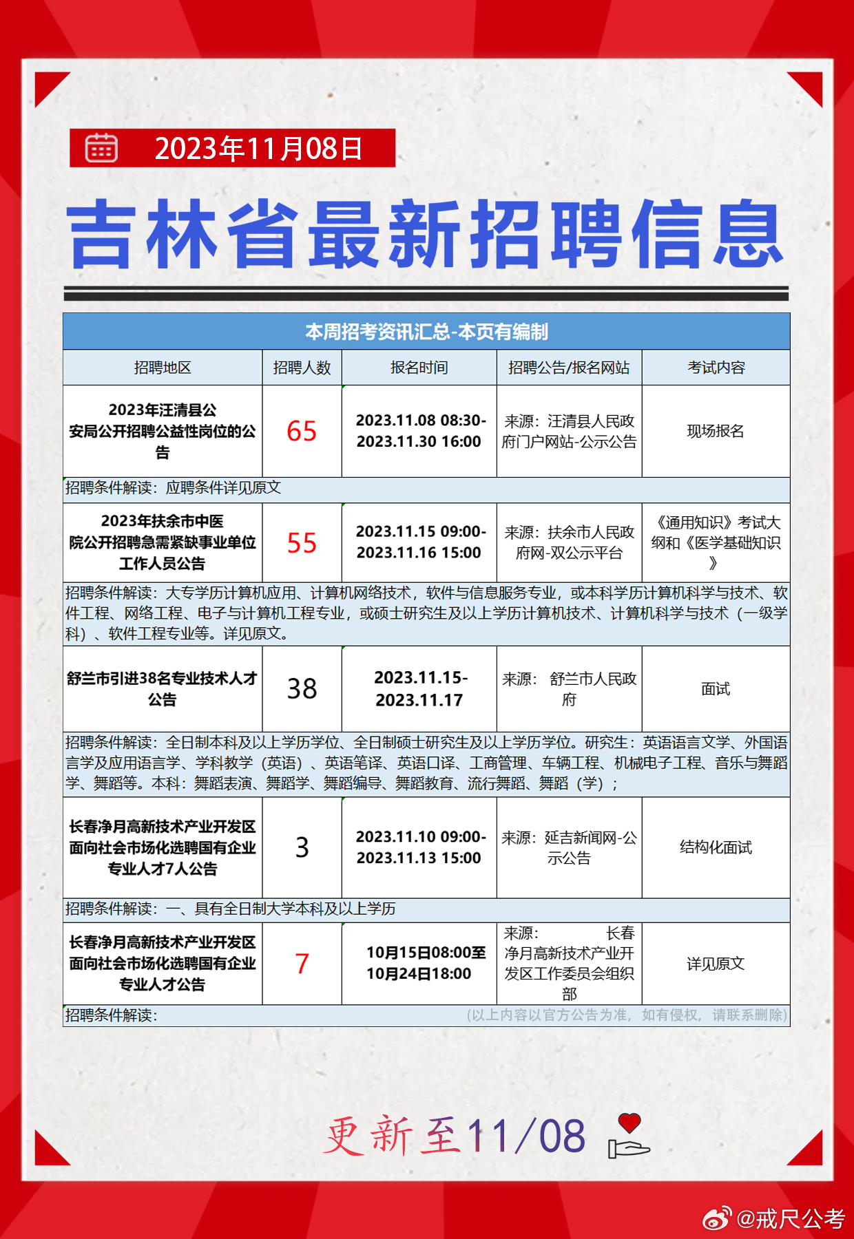 吉林发布最新公告，引领未来，共创繁荣新篇章