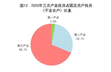 最新的中国局势，经济、政治与社会发展的多维视角