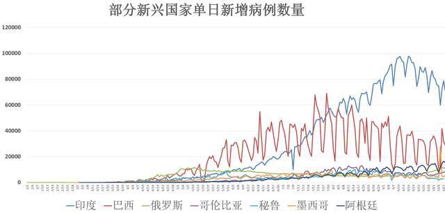 肺炎最新日期，全球疫情动态与应对策略