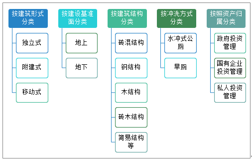 小鹅最新价格动态及市场分析