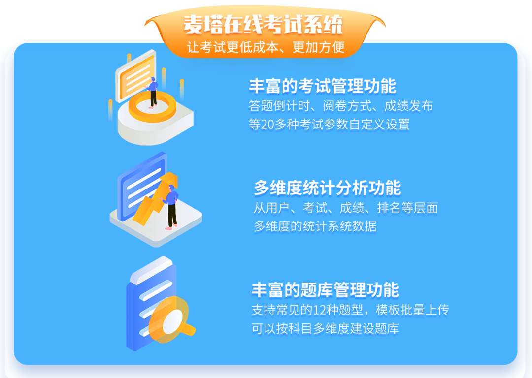 最新的考试系统，革新与挑战