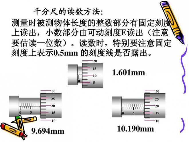 最新估读标准及其应用