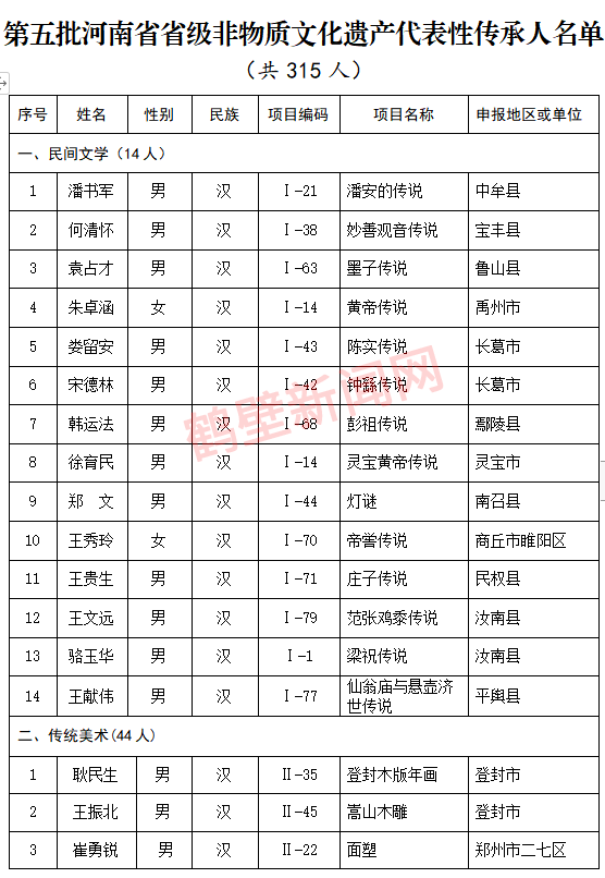 淇县最新情况概览