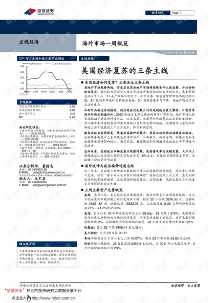 美国最新政事概览