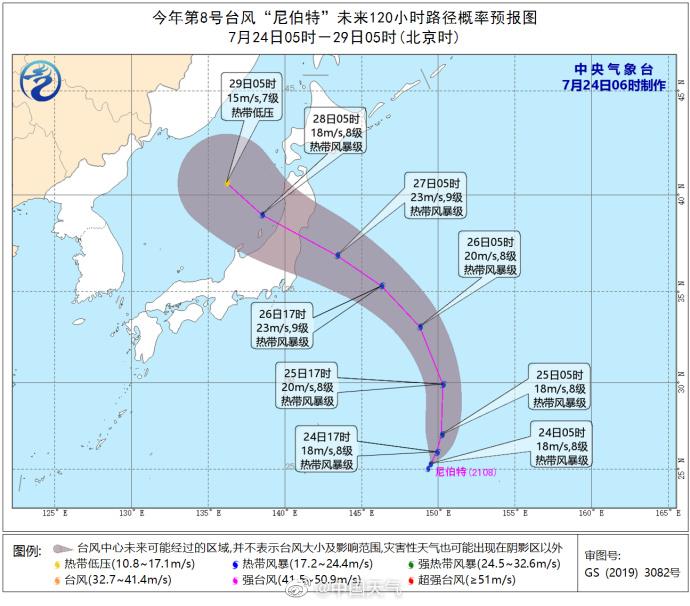 全国最新台风动态分析