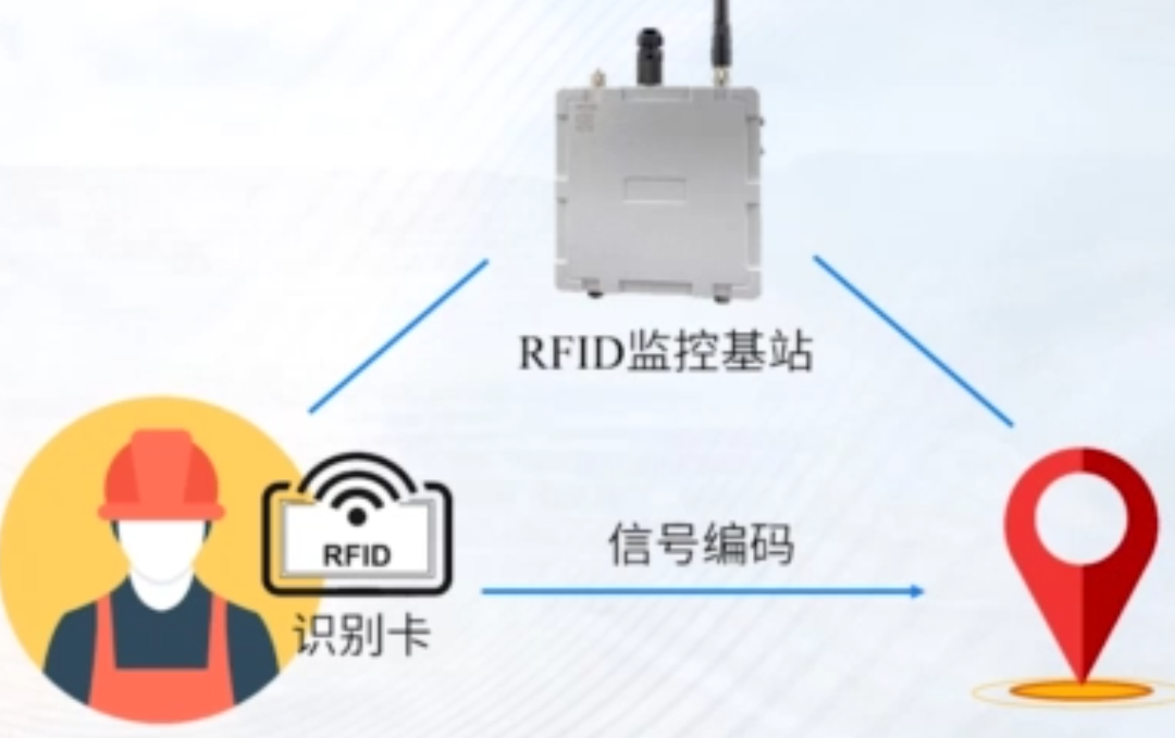 最新解激活锁技术及其实际应用