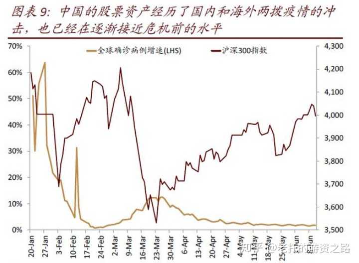 中国股票最新价格，市场走势与投资者洞察