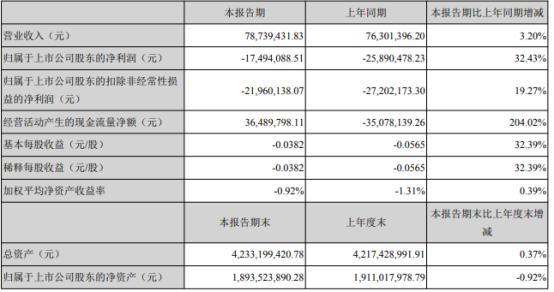 流量君与最新电力科技，探索未来的无限可能