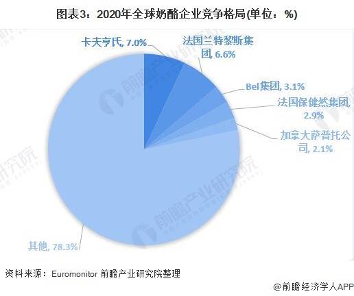 最新法国局势分析