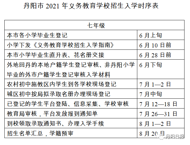 永年最新堵路情况及应对之策