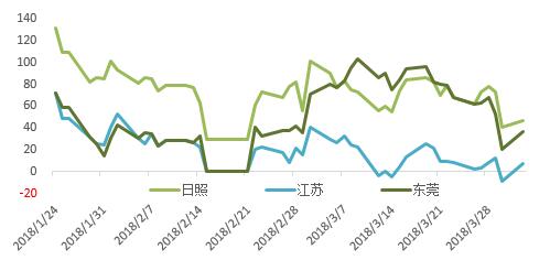 马价格最新行情分析