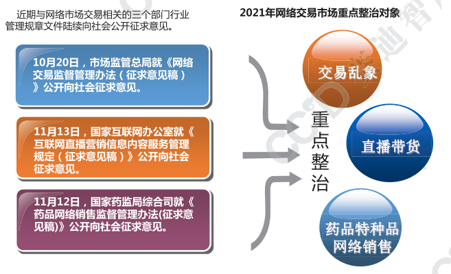 流感最新更新，全球态势与应对策略