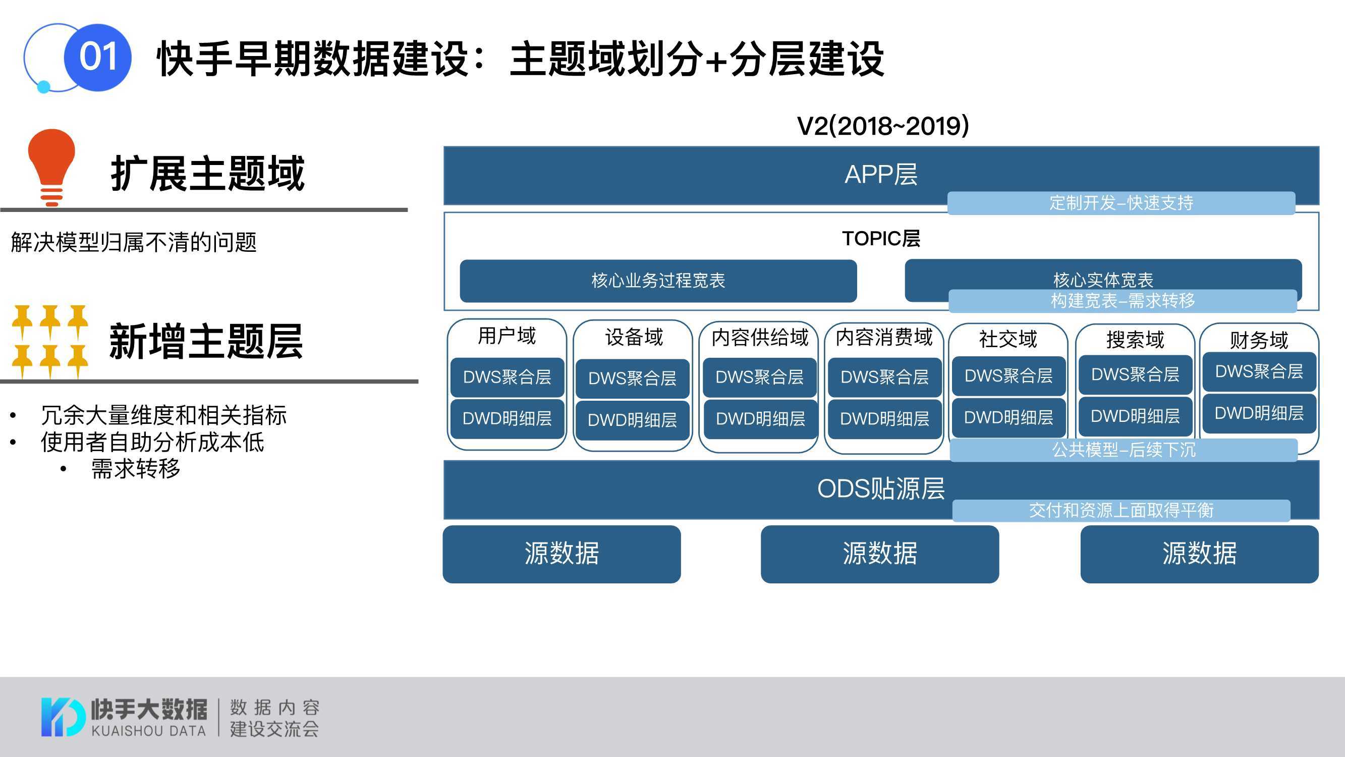 快手最新估值，探索短视频领域的巨大潜力