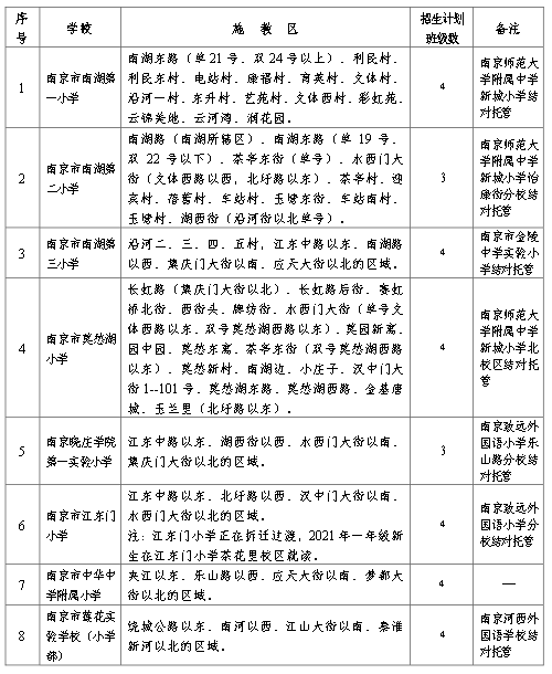 白宫最新发布，重塑未来政策蓝图