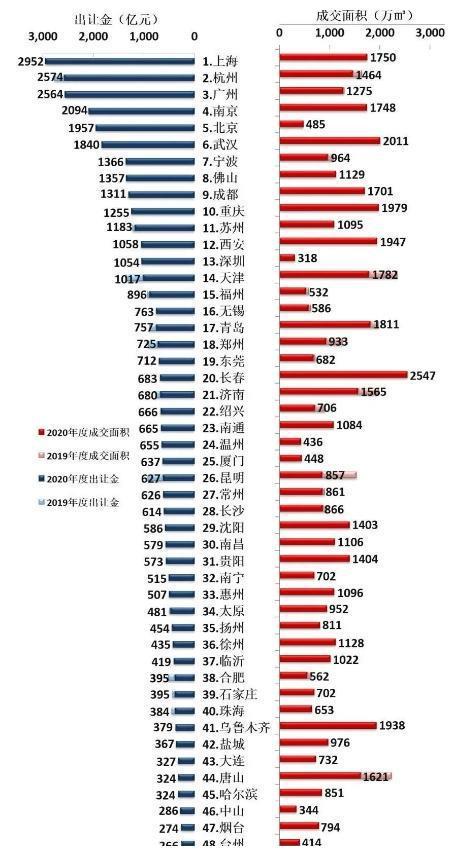 中国疫情排名最新，全面应对，展现大国担当