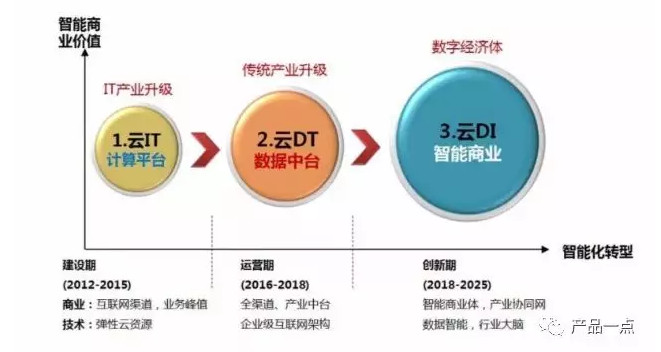 山东威达最新公告，揭示未来战略方向与发展蓝图