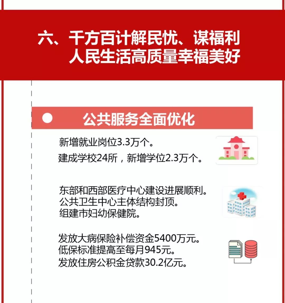 昆山人口最新概况分析