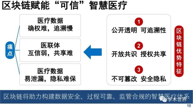 最新链信规则，重塑信任与连接的基石