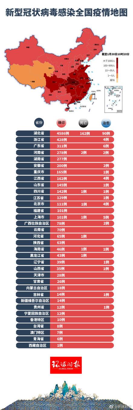 梨城最新疫情动态及其影响