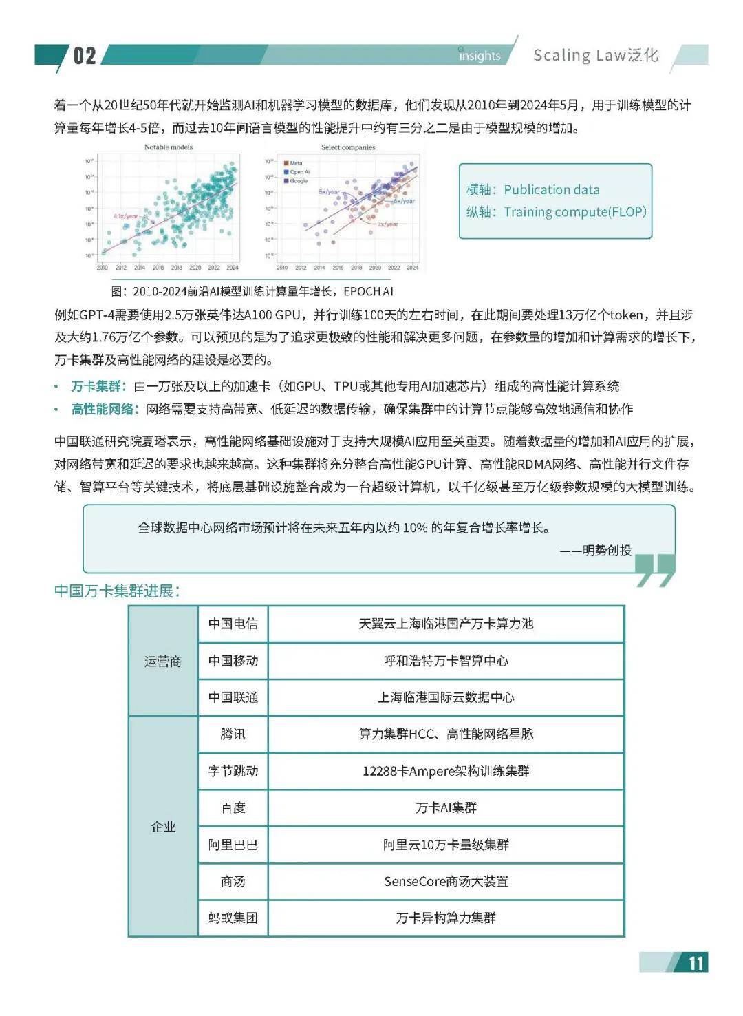 X201最新技术革新与市场应用展望