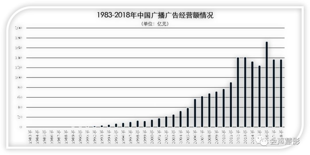 日本阿V的最新动态与变迁