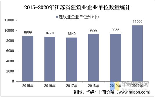 最新建筑房屋，创新设计、可持续性与智能化