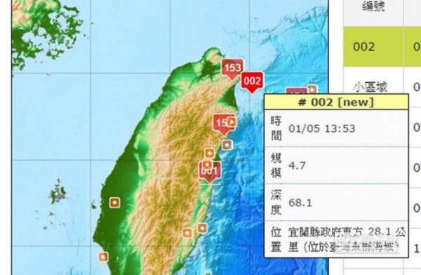 台北地震最新动态，全面解析与深度探讨