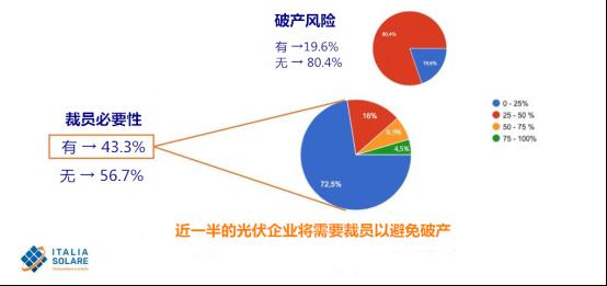 意大利最新疫情概况及其影响