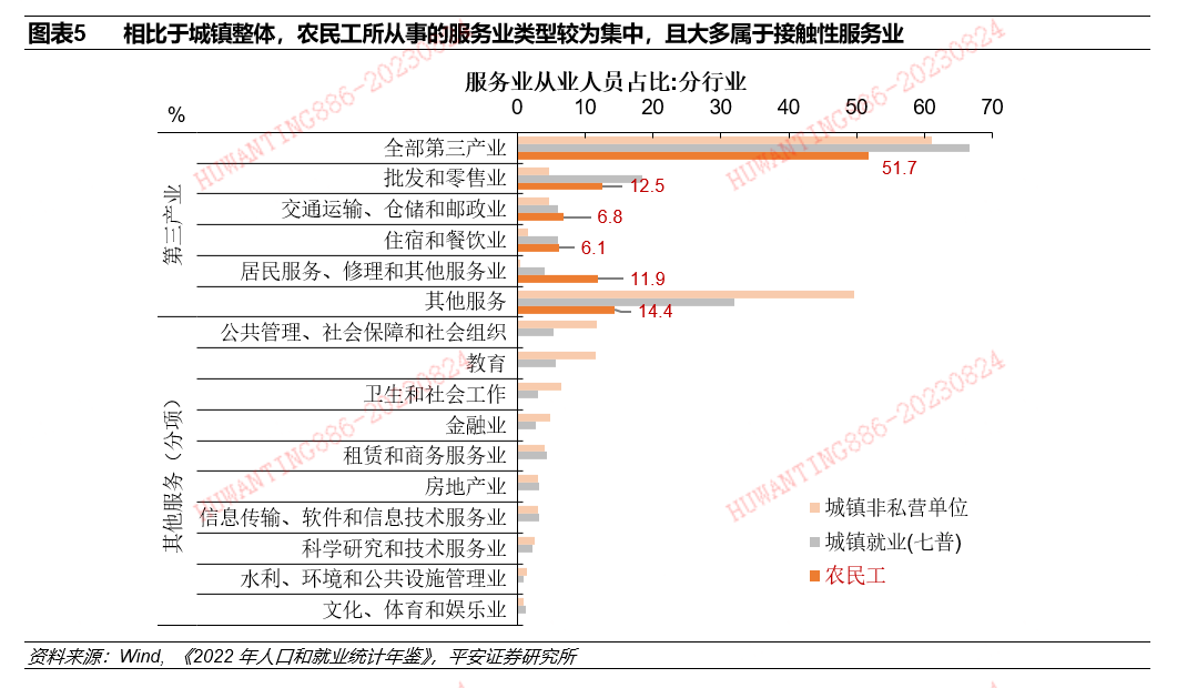 火龙单职业最新趋势深度解析