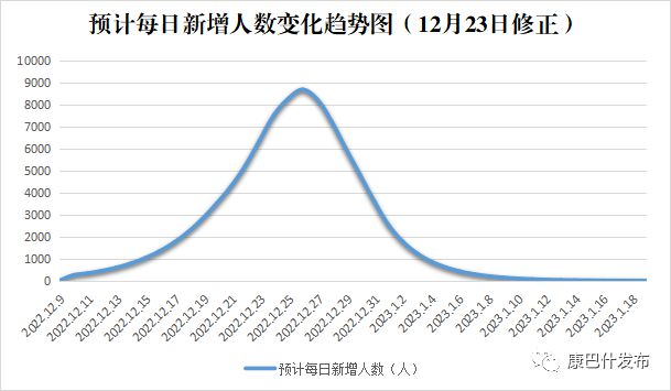 汉川最新病毒，深入了解与应对之策