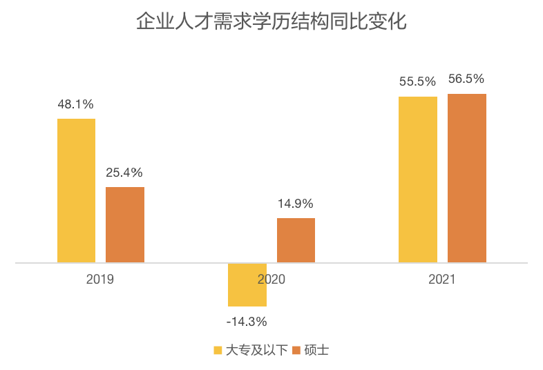 马鞍最新招聘动态及行业人才发展趋势分析