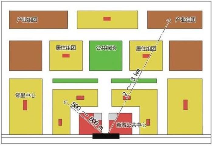 天津最新交房动态，品质生活的崭新篇章