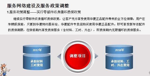 农信最新维护，提升服务质量与效率的关键步骤