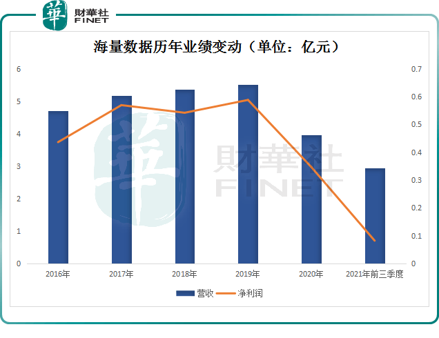 最新的级别纸，技术革新与产业进步的重要里程碑