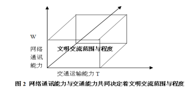 新的最新疫情，全球的挑战与应对策略