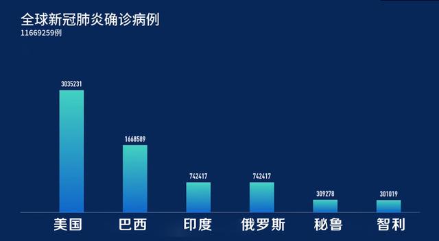 最新役情实时报告，全球疫情动态及应对策略