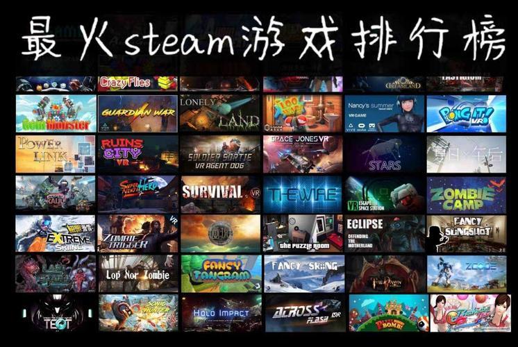 最新火热游戏Steam的魅力与挑战