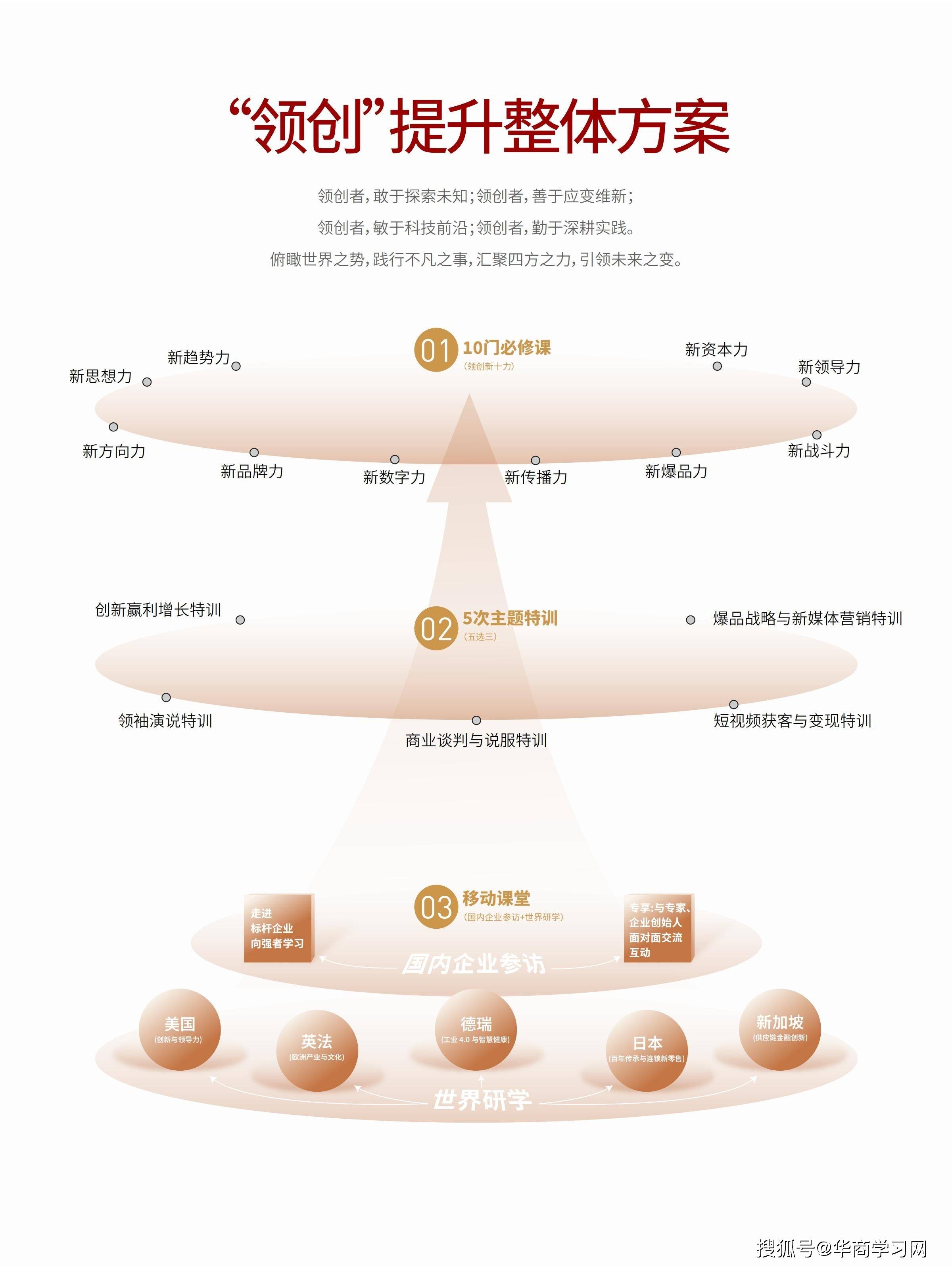 最新百单技术，引领商业变革的先锋力量