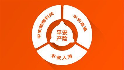 最新平安测试，保障安全，护航未来