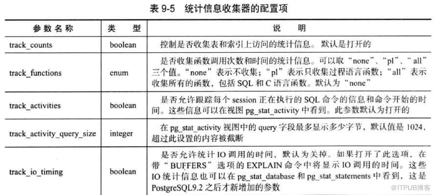 盐业最新相关信息概述