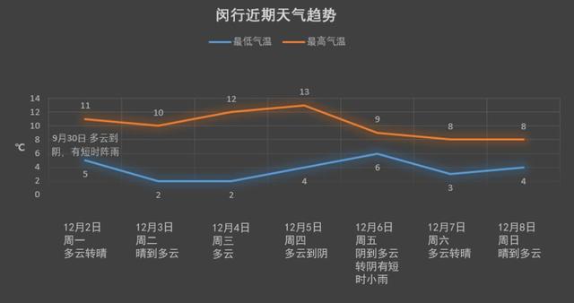 最新的冷空气，影响与应对策略