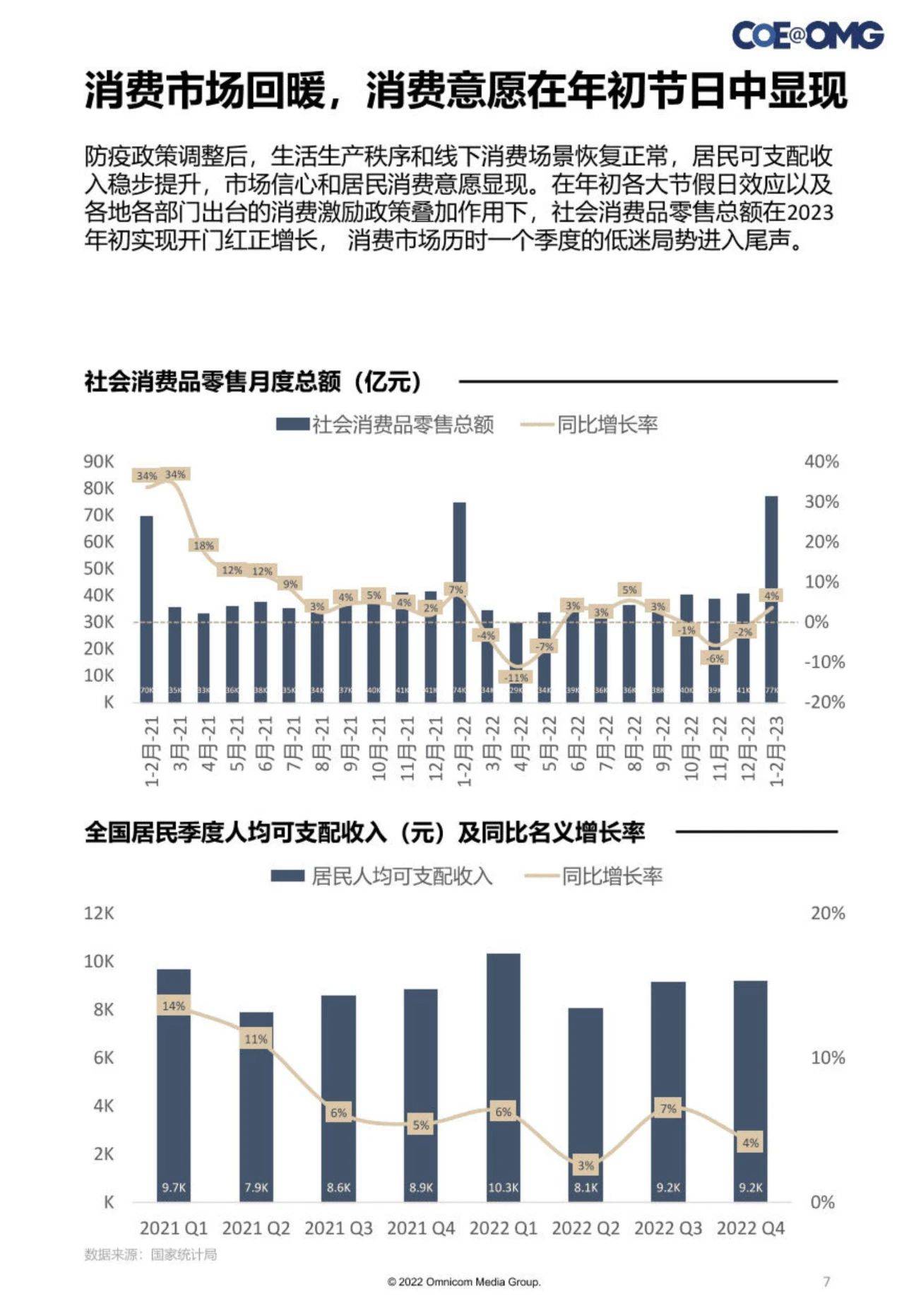 全国最新亿情，深度洞察与前景展望