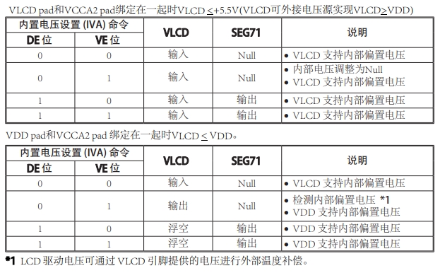 最新水表表格及其应用