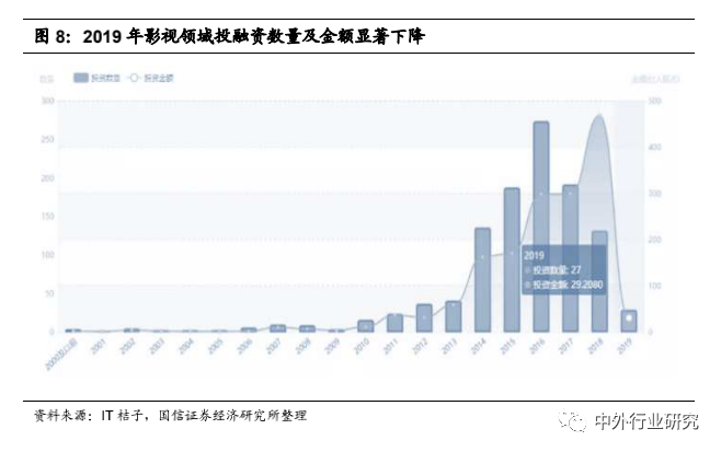 网红视频最新的趋势与影响