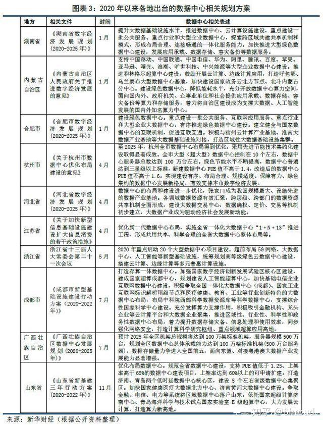 湾里最新土拍动态，市场趋势与未来发展展望